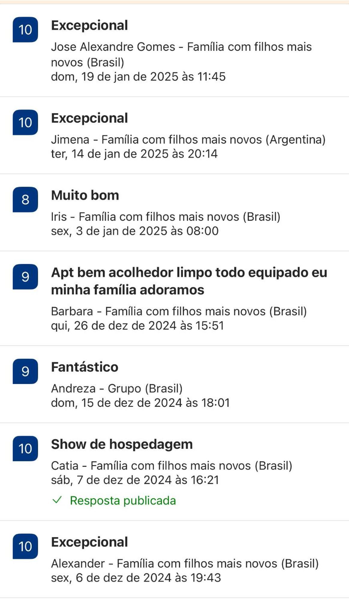 Apartamento Completo Pertinho Do Mar
